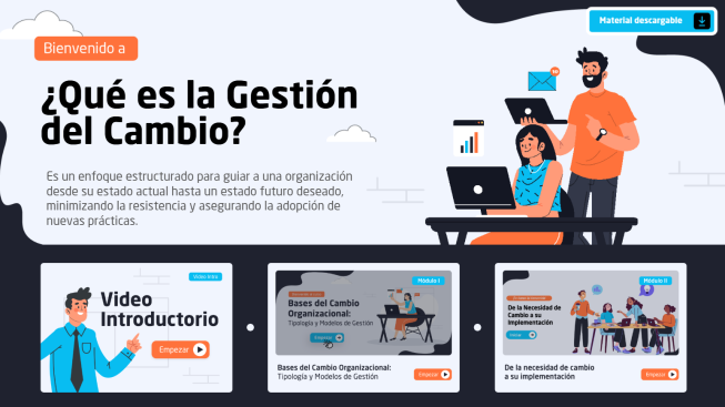 Gestión del Cambio