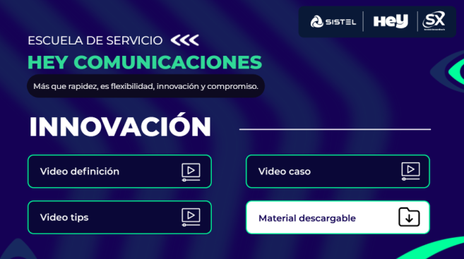Innovación