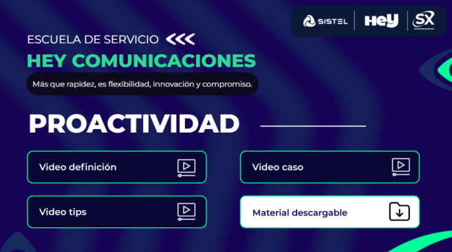 Proactividad